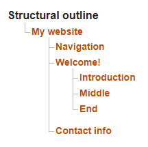 example 1 outline