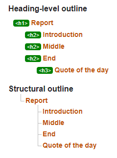 Validator result of example 3
